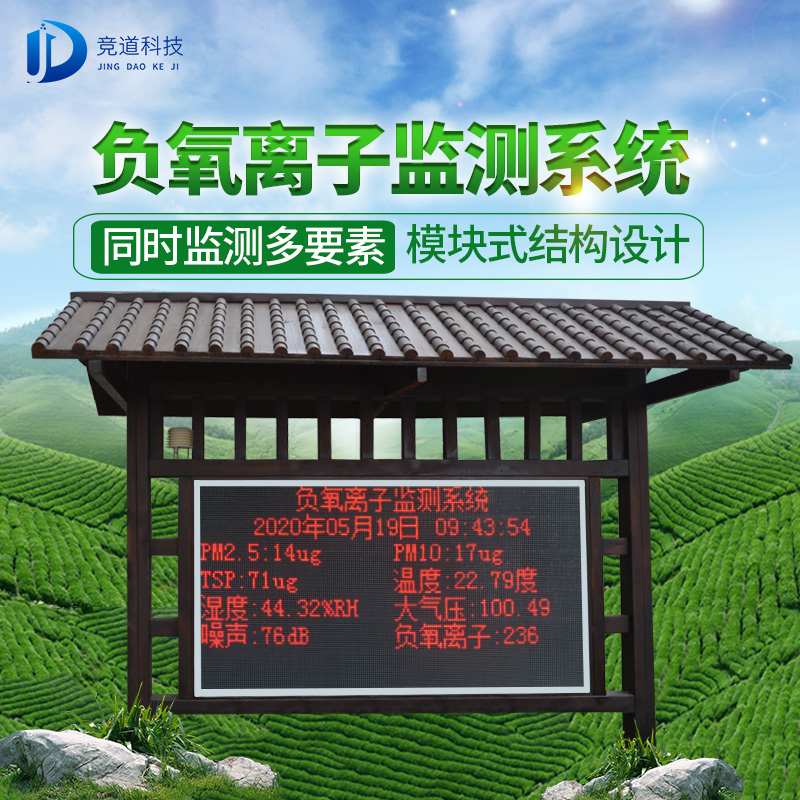 負氧離子好處多，如何檢測呢？