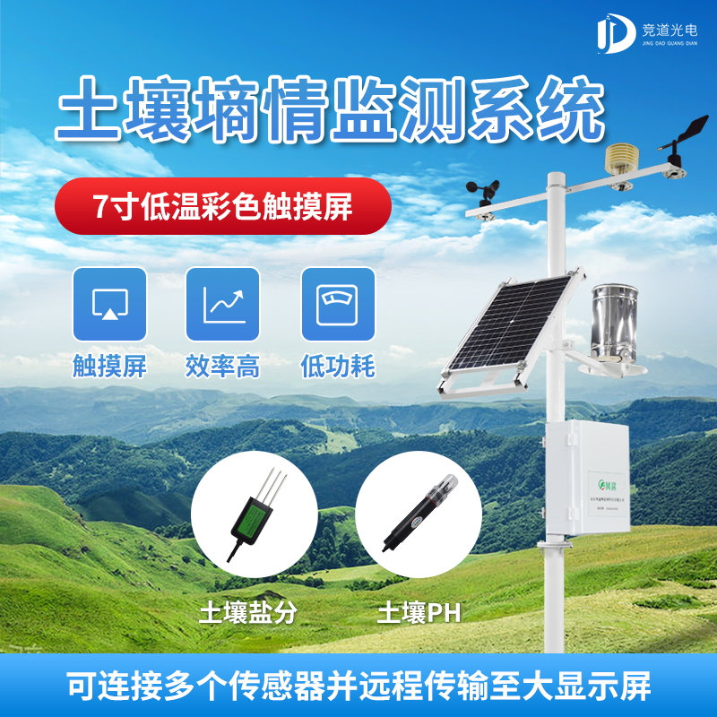 智慧農(nóng)業(yè)下，土壤墑情自動(dòng)監(jiān)測(cè)儀有何用？