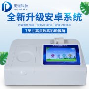 把住最后一關，農殘檢測儀沖鴨！