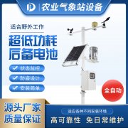 2021年大棚溫室氣象站廠家、型號(hào)、品牌，商城優(yōu)惠多！