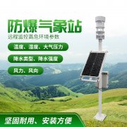 防爆氣象站！上新了，競(jìng)道！