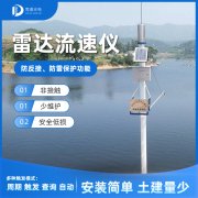 雷達(dá)水位計(jì)的工作原理是什么？