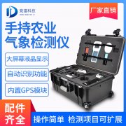 手持氣象站具體介紹、推薦