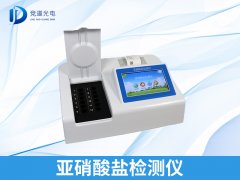 有3類食物容易聚集亞硝酸鹽，請謹慎防“踩雷”