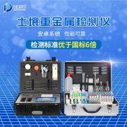 土壤重金屬污染蔬菜，注意檢測！