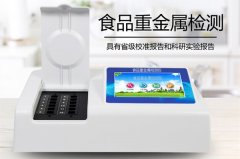 食品重金屬探測儀究竟有多重要？
